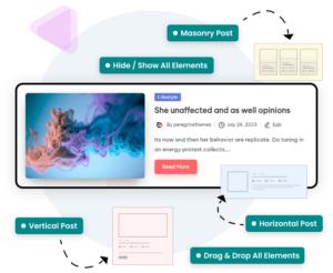 Blogmate - Peregrine Themes